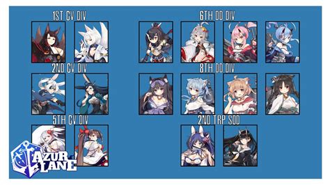 azur lane factions|azur lane website.